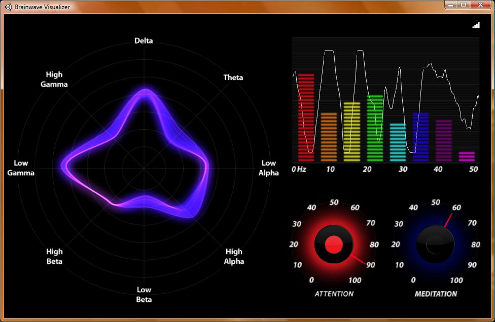 Brainware-Visualizer.